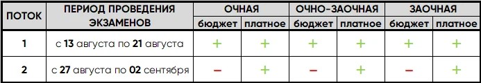 https://mospolytech.ru/upload/medialibrary/18e/7ju6s7layychiz9975fzn2x8g8ipxcno/MAG_2026.jpg