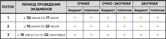 https://mospolytech.ru/upload/medialibrary/e45/930rdhcvqlz68gfyrkzvee1xm4bn8czl/B_S_2026.jpg