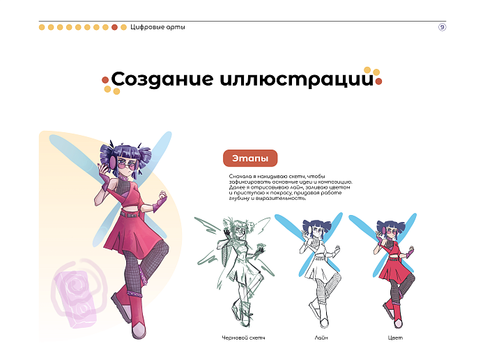 Профессиональное портфолио дизайнера