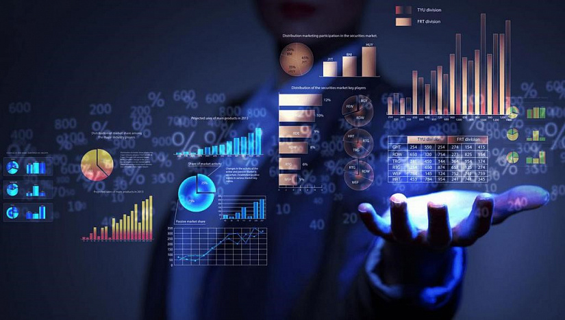 Economics & Management 